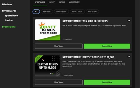 draftkings pa sportsbook|Draftkings Canada Review 2024 .